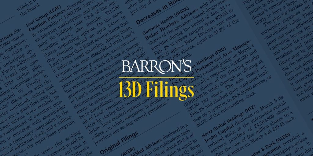 Alkermes and Cogent Biosciences Stock See Action From Activist Investors