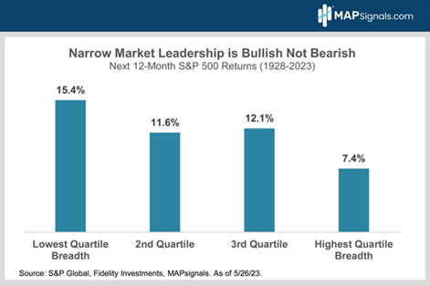 What Does The Second Half Hold? Three MoneyShow Contributors Weigh In