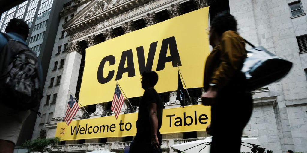 Cava Stock Has Doubled Since Its IPO. This Is What Wall Street Thinks Now.
